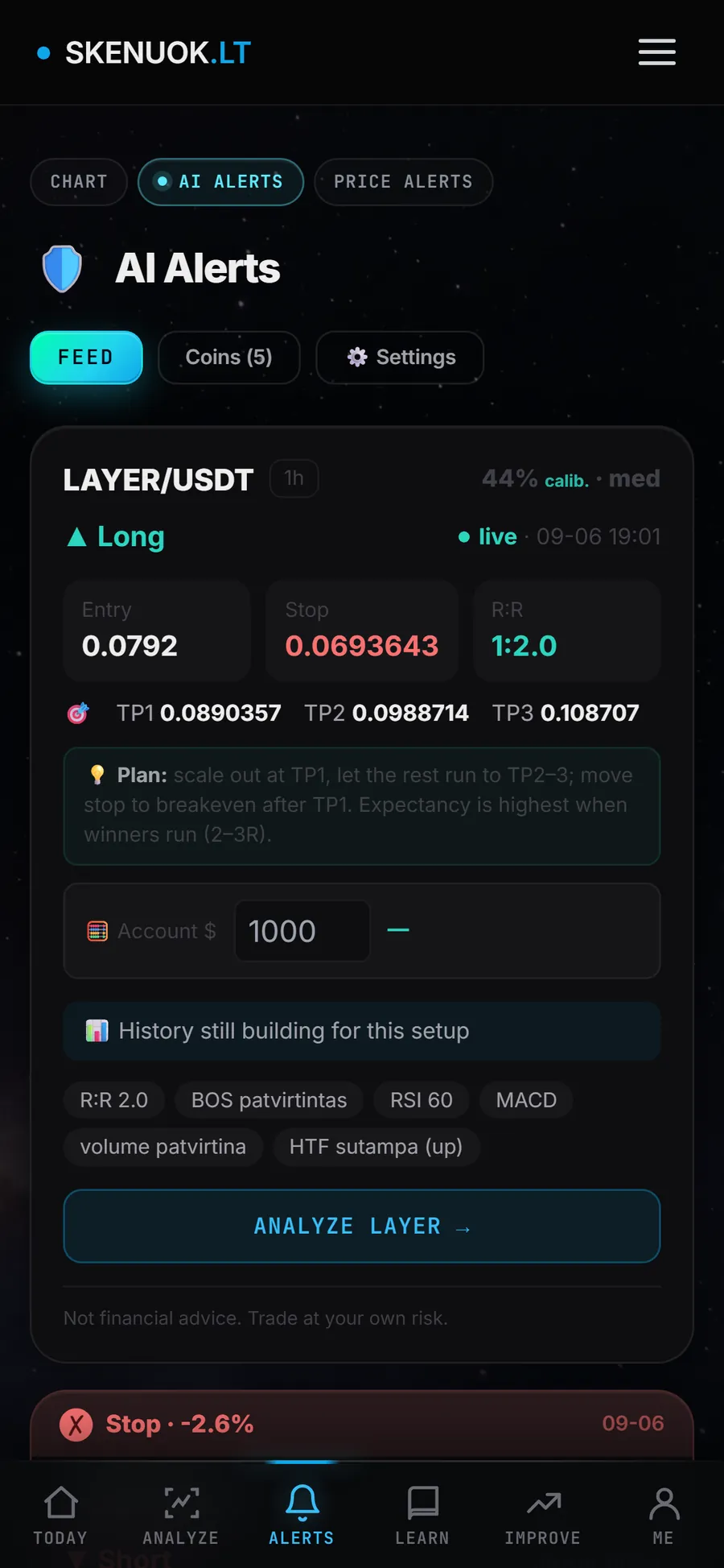 AI Alerts feed: LAYER/USDT 1h long, entry, stop, targets, factor tags