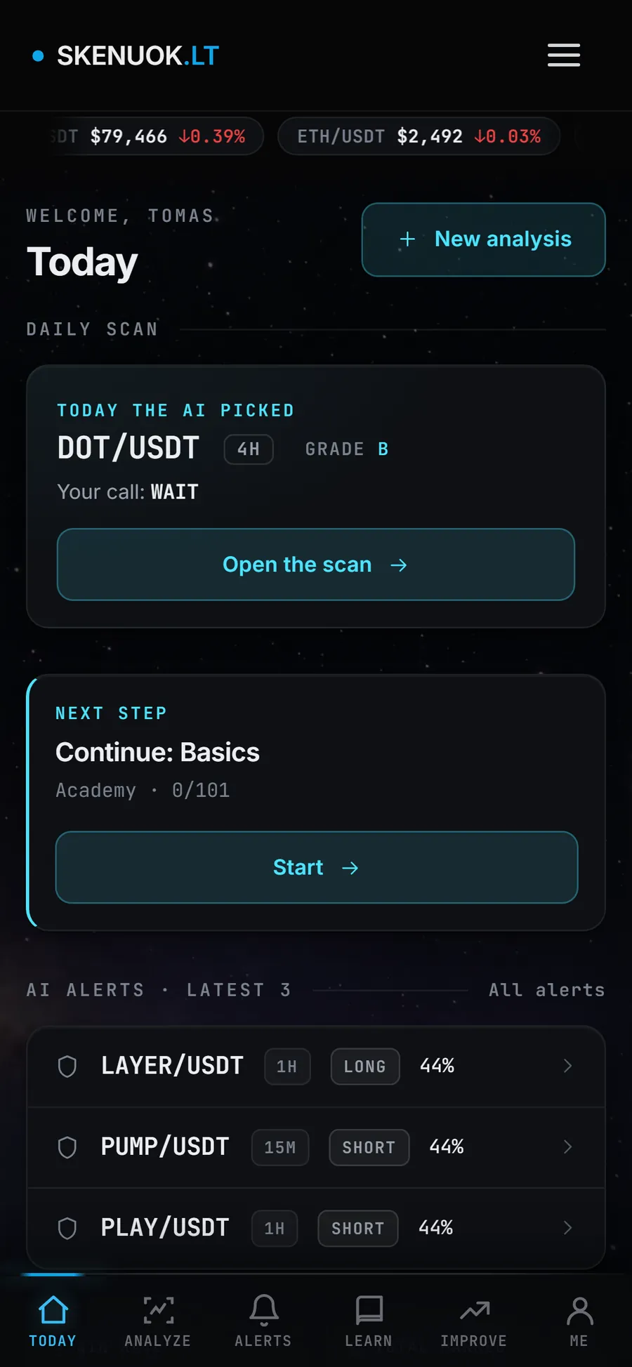 Skenuok app “Today” screen: the daily scan DOT/USDT 4H, next step and the latest AI Alerts