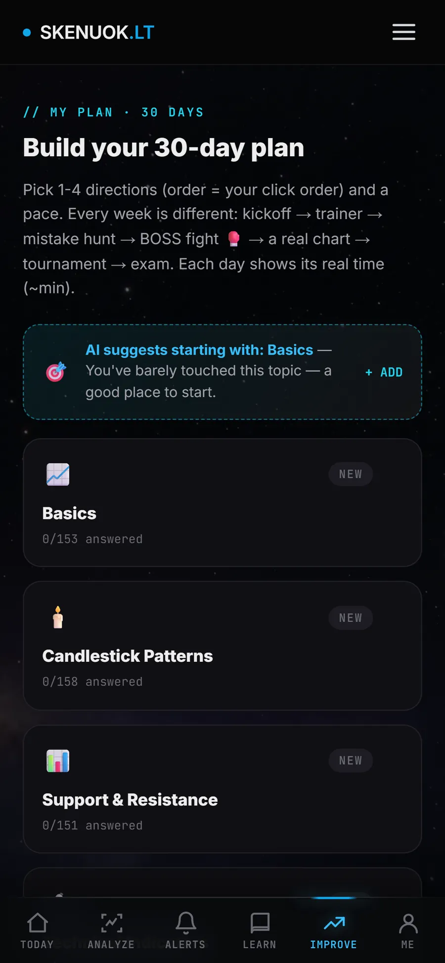 Improve: a personal 30-day plan based on weak topics