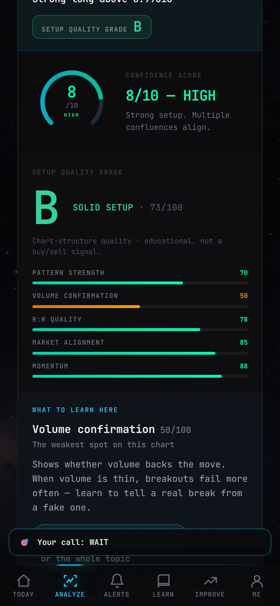 Scanner verdict: confidence score 8/10, setup grade B, factor scores